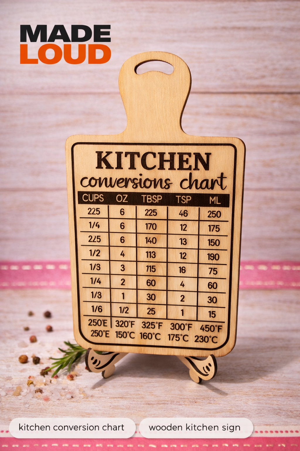 Kitchen Conversion Chart – Laser Engraved Wooden Cutting Board Style Sign