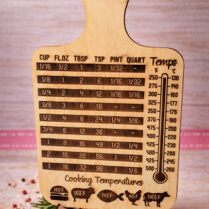 Kitchen Conversion & Cooking Temperature Chart – Laser Engraved Wooden Cutting Board Sign