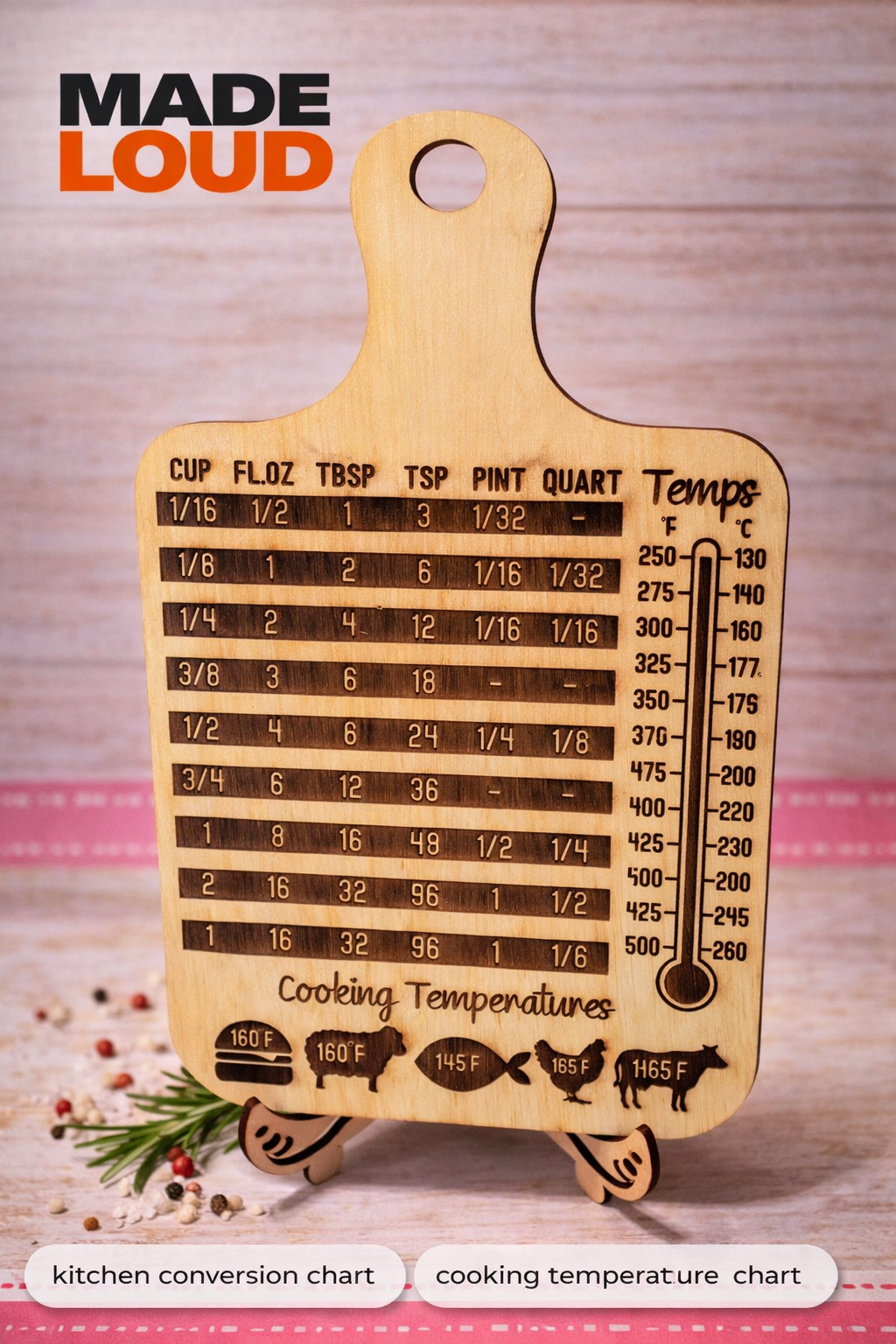 Kitchen Conversion & Cooking Temperature Chart – Laser Engraved Wooden Cutting Board Sign