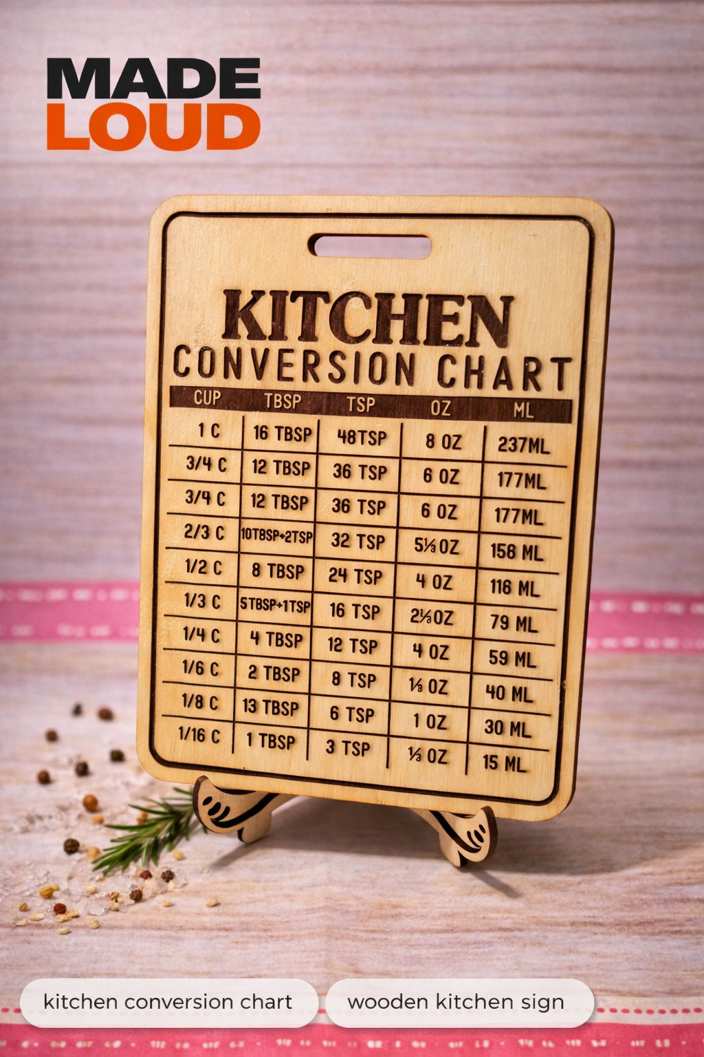 Kitchen Conversion Chart – Laser Engraved Wooden Cutting Board Sign