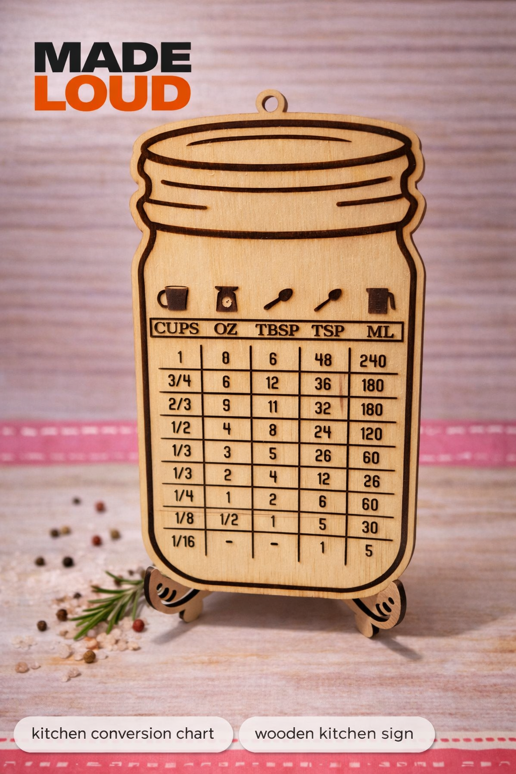 Mason Jar Kitchen Conversion Chart – Laser Engraved Wooden Kitchen Sign